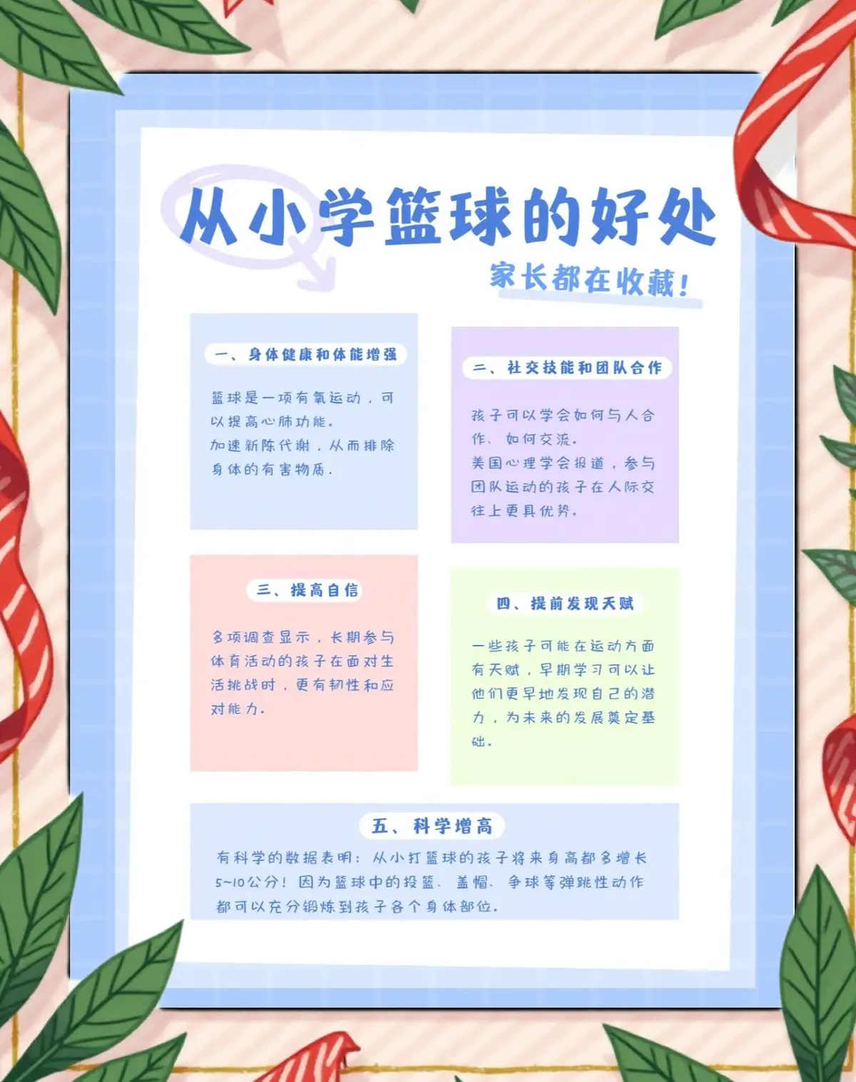 儿童篮球培训中蓝图的作用